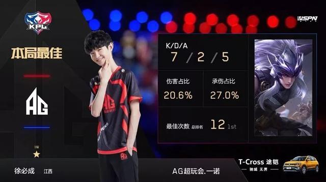 国足始终保