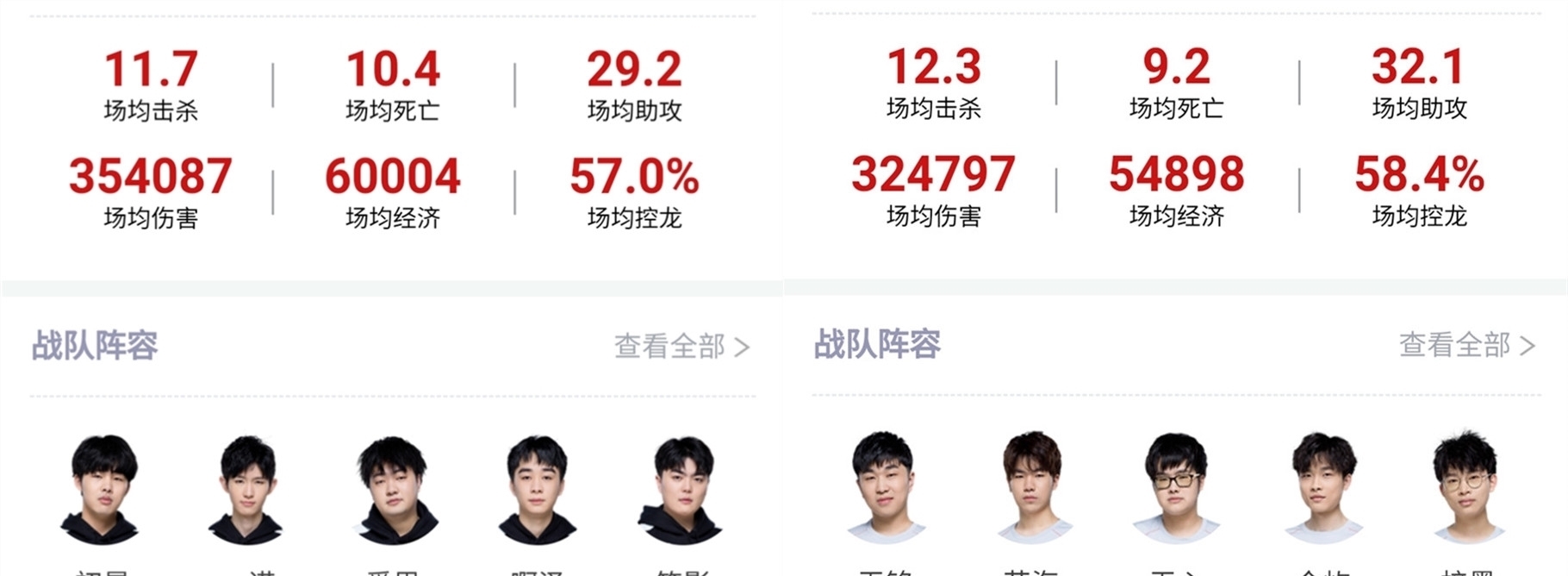 又一轮的