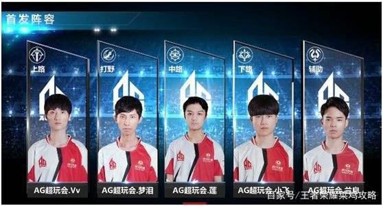 还可能打破